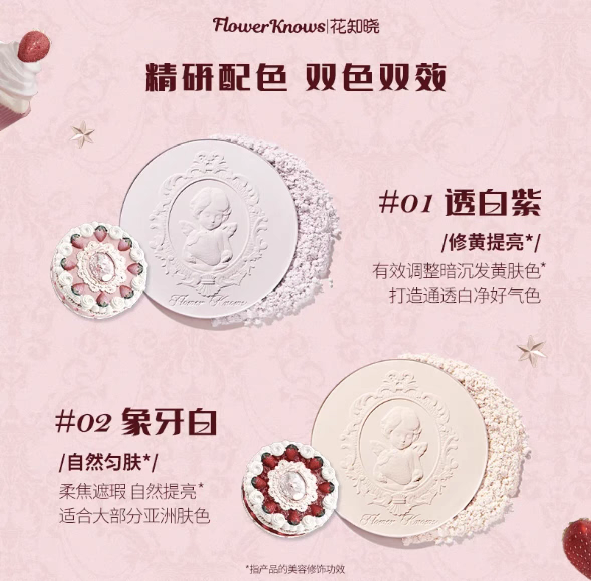 Flower knows Strawberry Cupid pressed for setting makeup